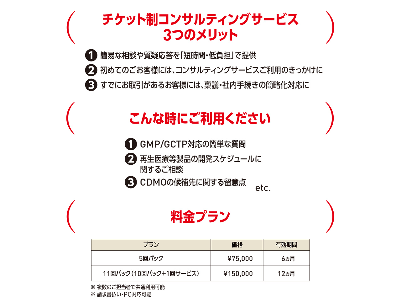 GMP CONCIERGEサービス